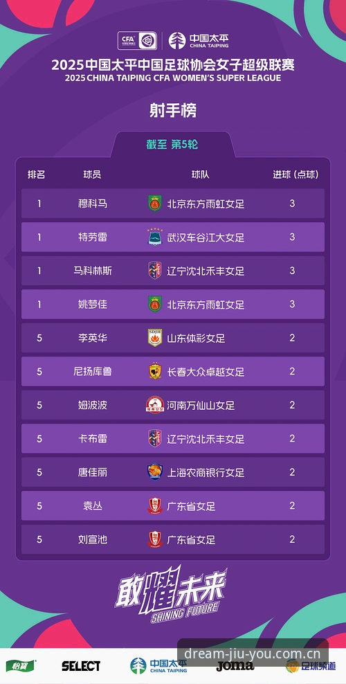 土伦杯失利背后的U19战术盲区与九游APP实时复盘操作教程